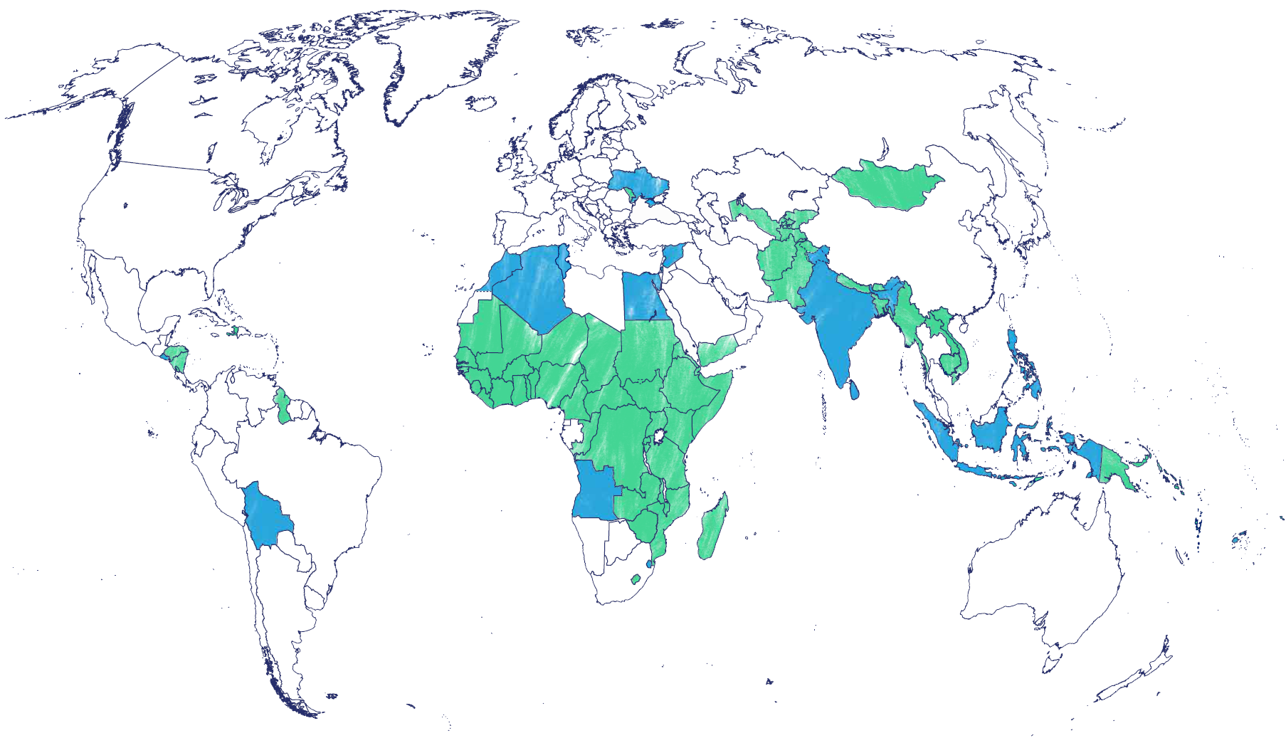 Eligible countries